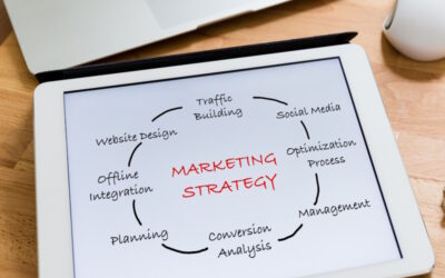 Guide to cracking your digital marketing strategy