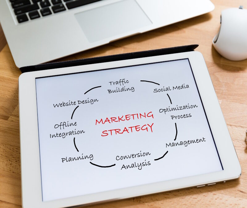 Guide to cracking your digital marketing strategy