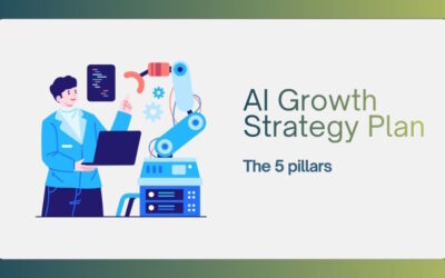 AI-Powered Growth Strategy